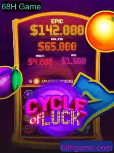 Descubra o Mundo de CycleofLuck: Um Jogo Revolucionário